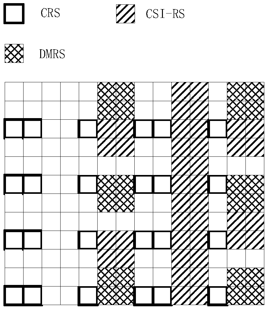 A large-scale mimo transmission method and device