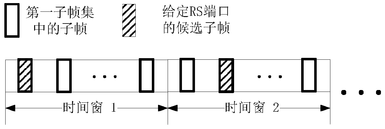 A large-scale mimo transmission method and device