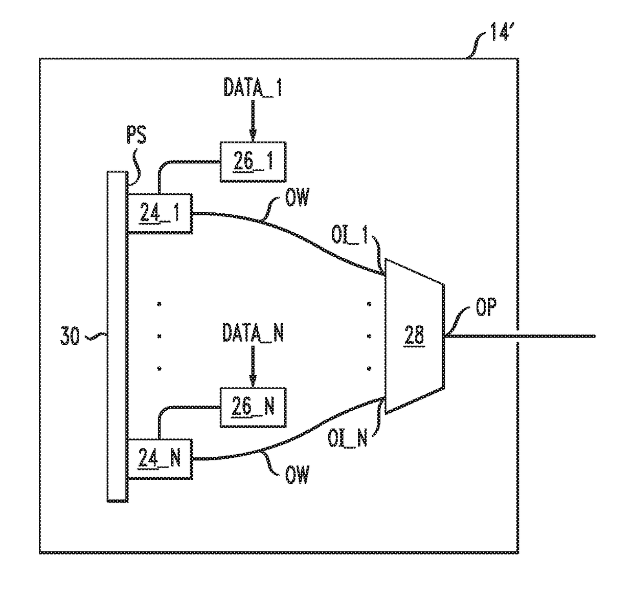 Optical spatial division multiplexing usable at short reach