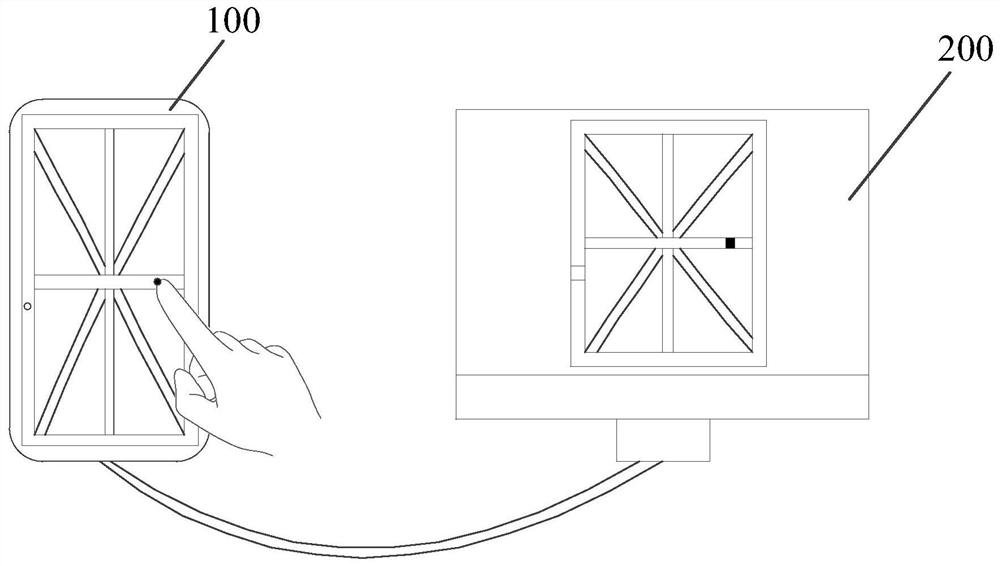 touch-screen-test-method-and-electronic-equipment-eureka-patsnap