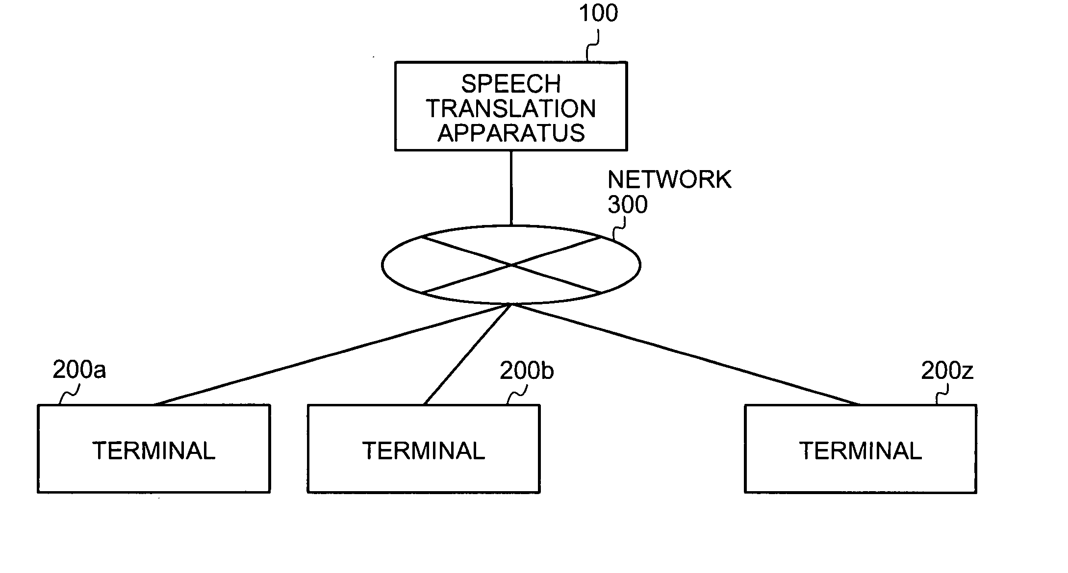 Apparatus, method and computer program product for translating speech, and terminal that outputs translated speech