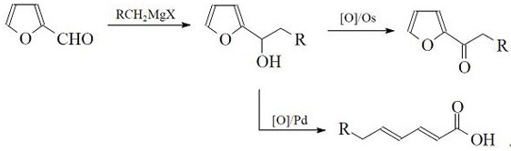 A kind of preparation method of gamma-substituted hexadienoic acid