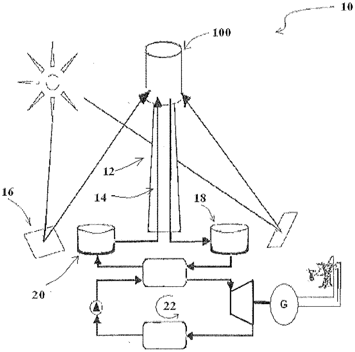 Improved solar receiver structure