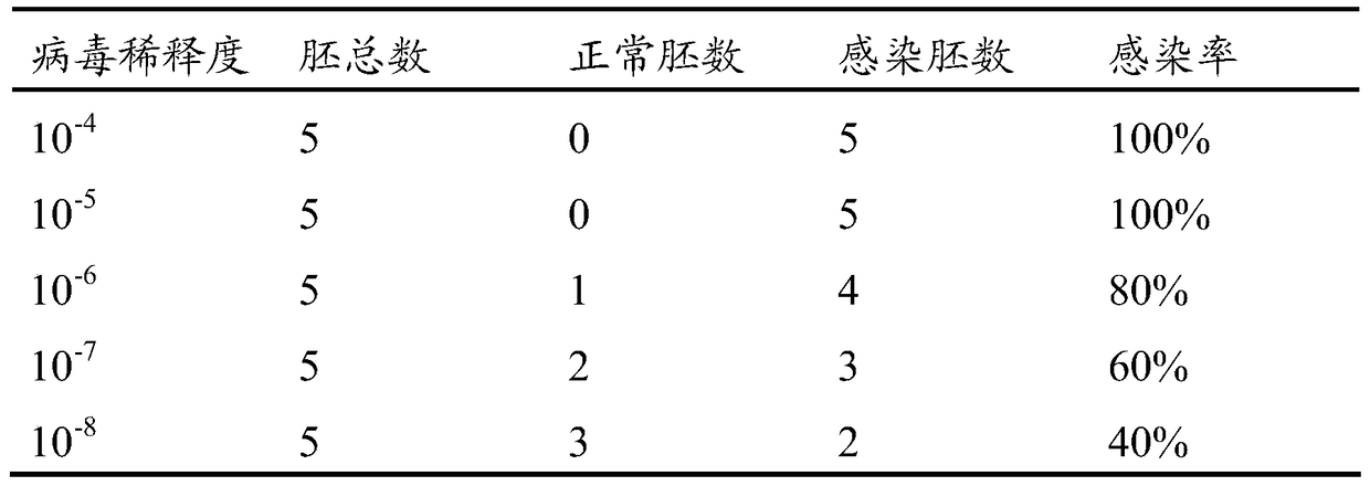 A kind of traditional Chinese medicine composition and application