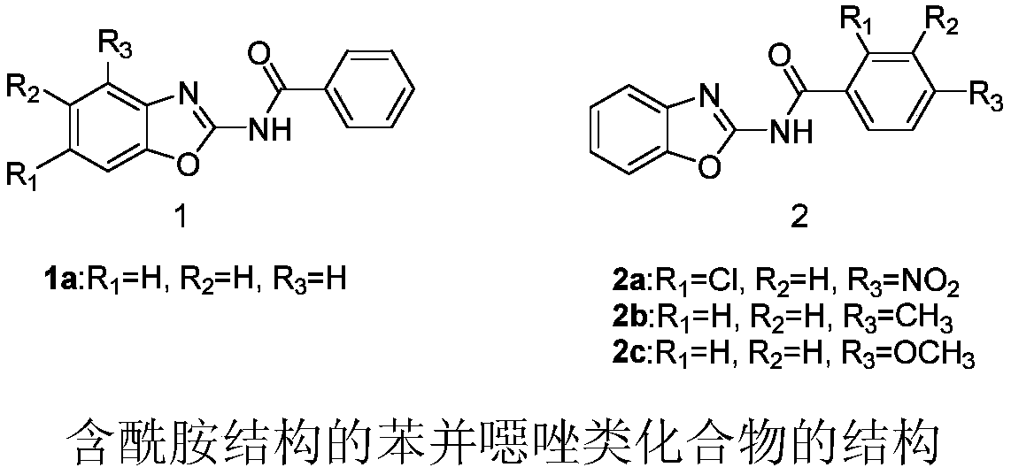 N-substituent group-N-(substituted phenylaminocarbonyl)-1-substituted sulfonylthioformylhydrazide derivatives and application thereof