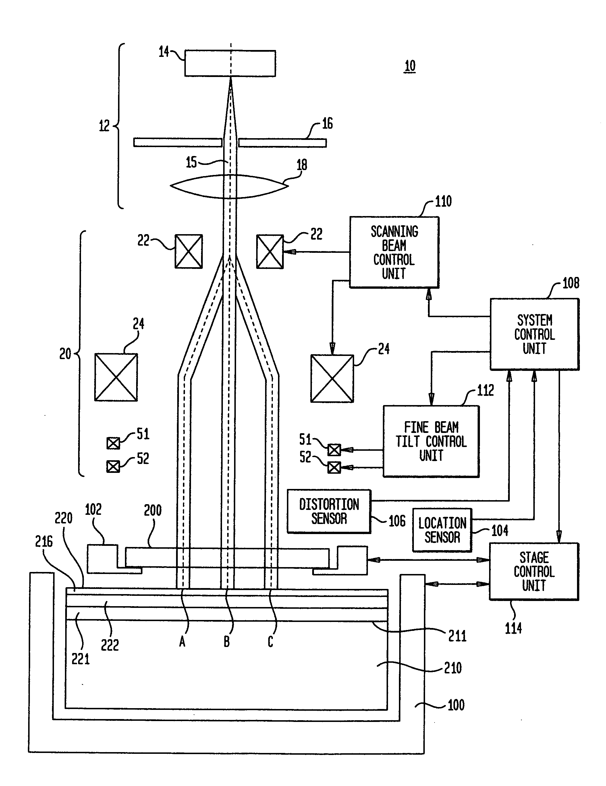 Low energy electron beam lithography