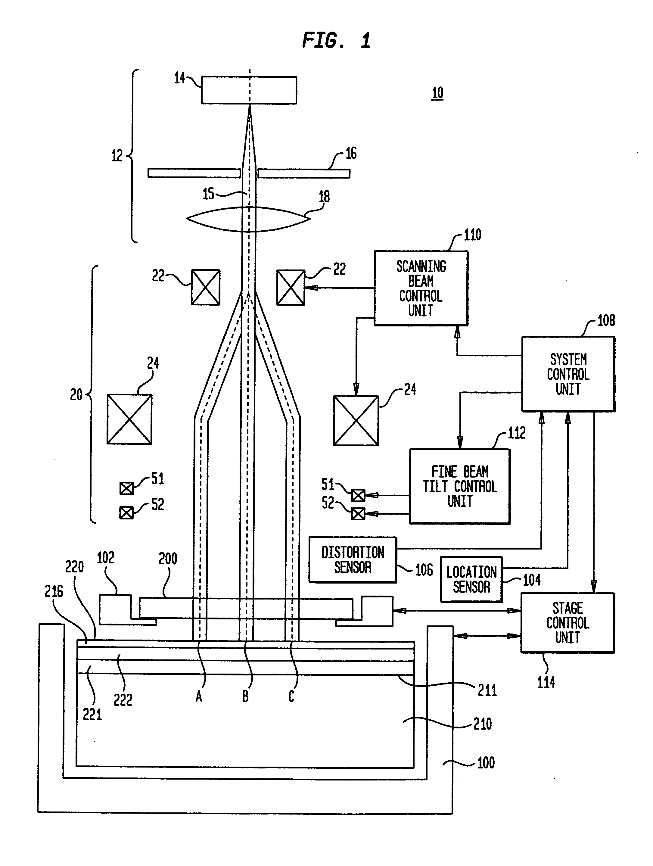 Low energy electron beam lithography