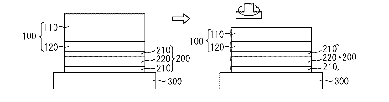 Method of manufacturing an LED