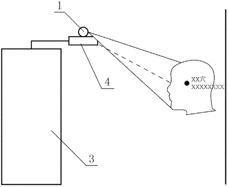 Human body acupuncture point projection demonstration method and device