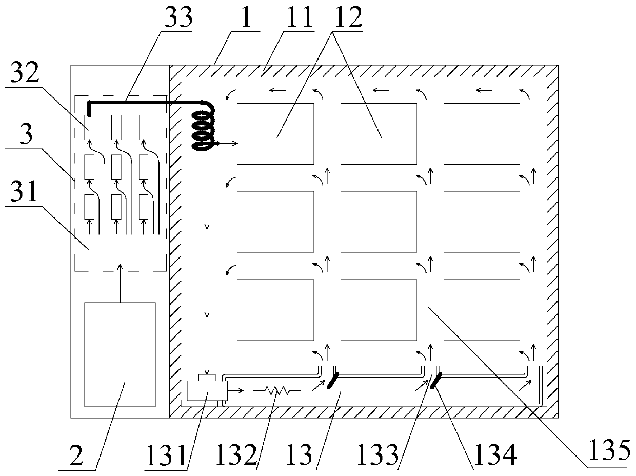 Multi-compartment environmental chamber