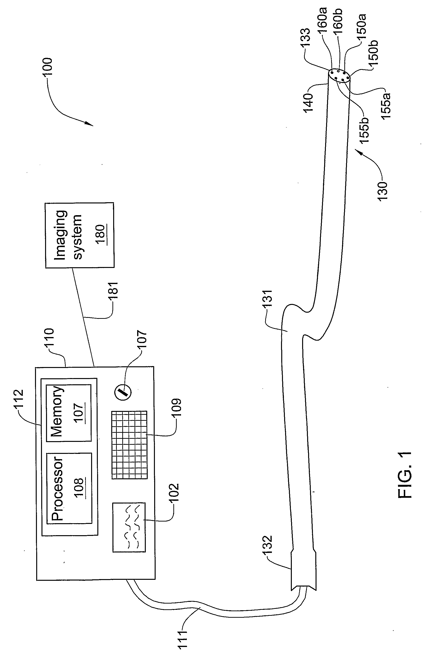 System and method for analysis and treatment of a body tissue