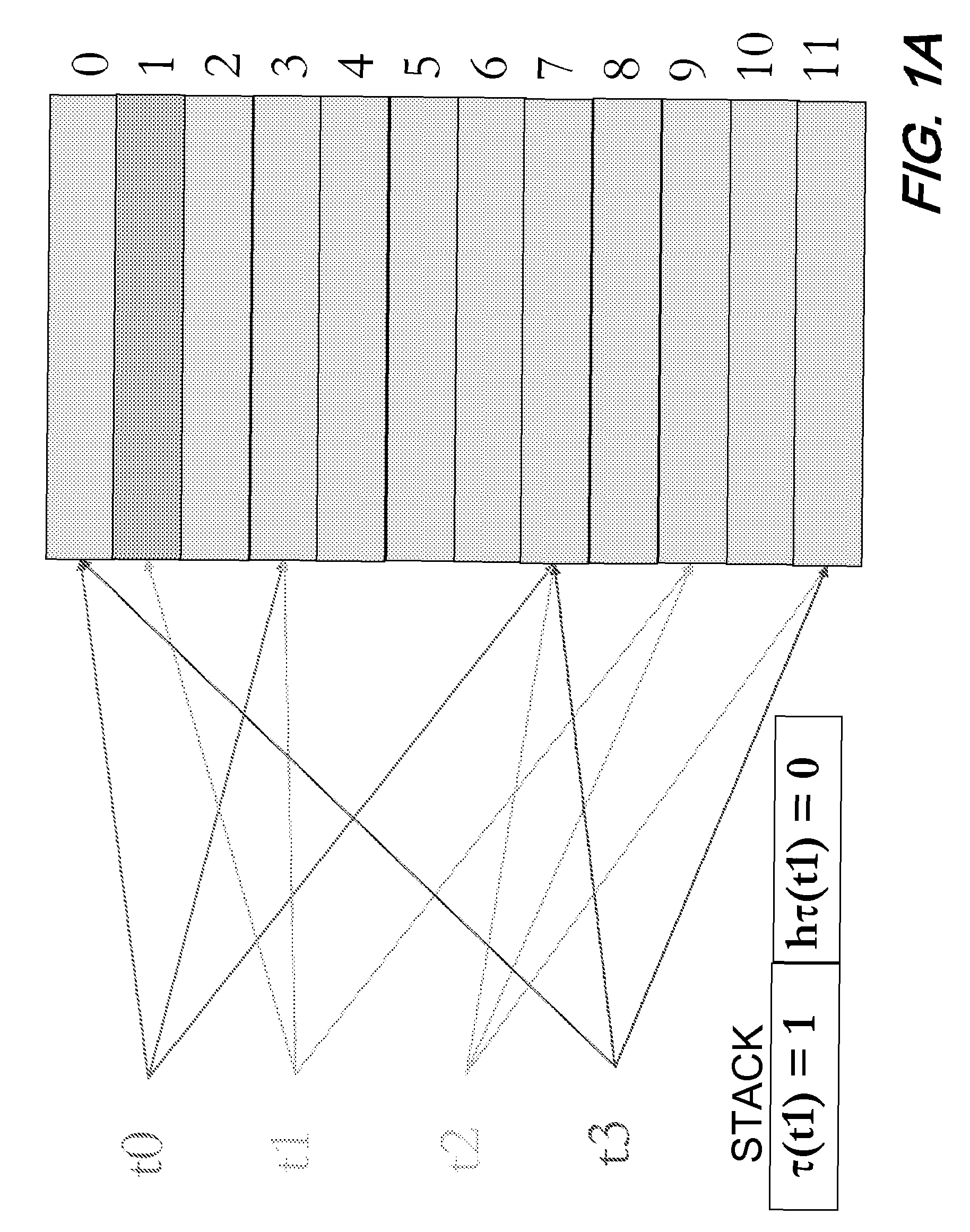 Storage-efficient and collision-free hash-based packet processing architecture and method