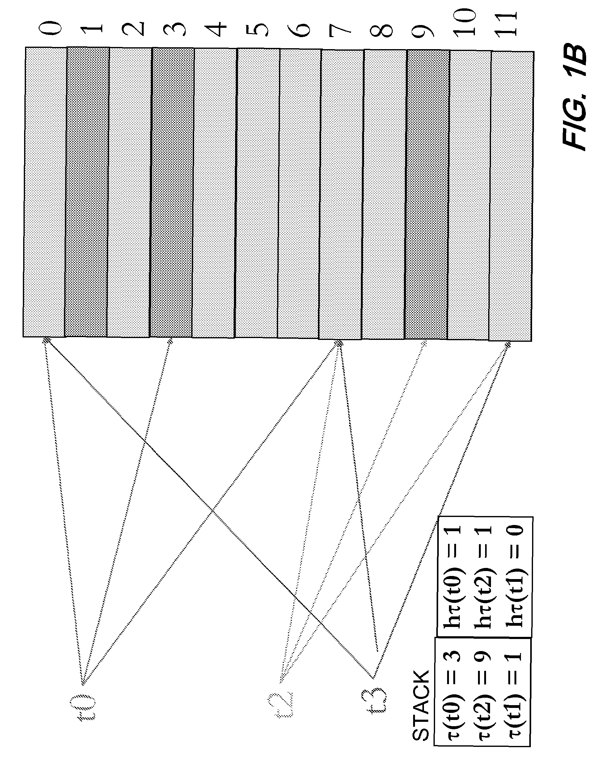 Storage-efficient and collision-free hash-based packet processing architecture and method