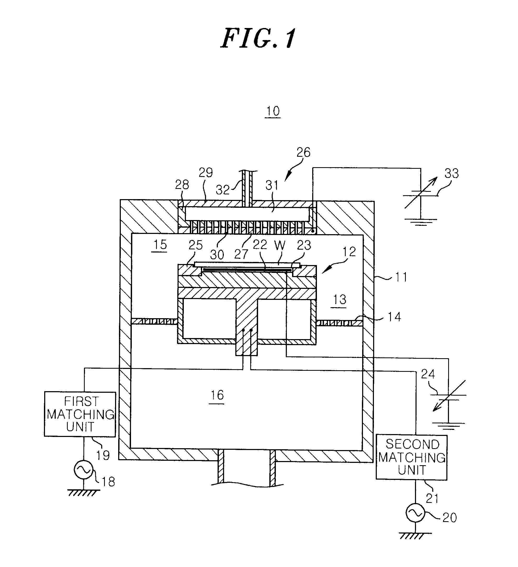 Etching processing method