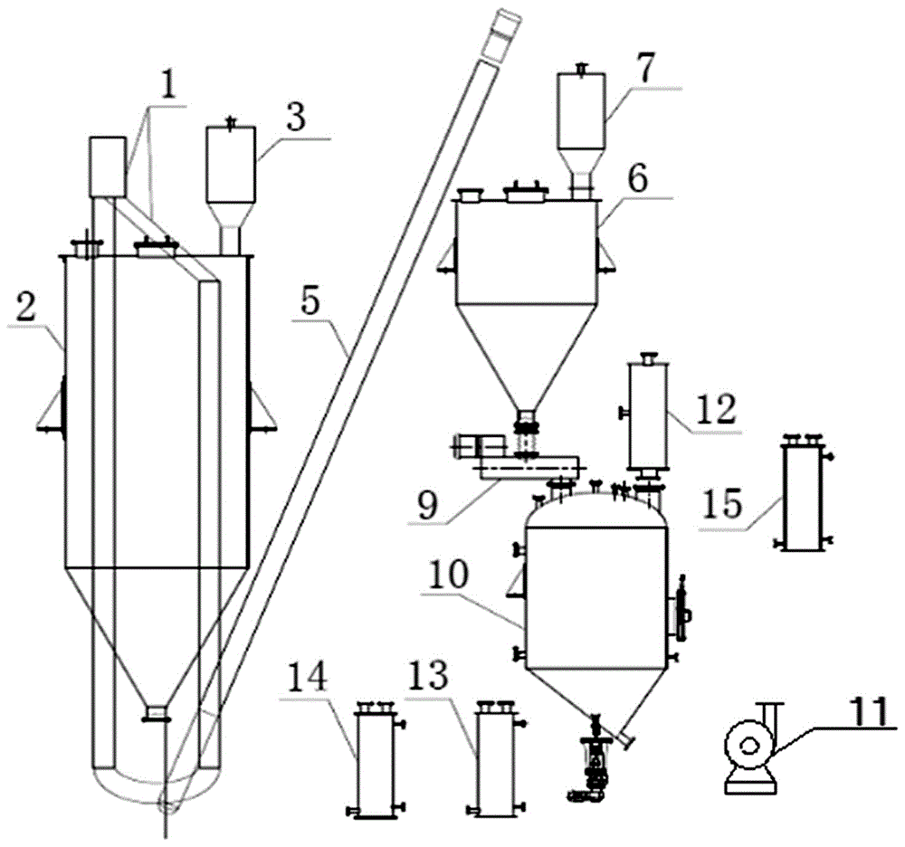 System for producing acetylene gas by using recycled calcium carbide dust