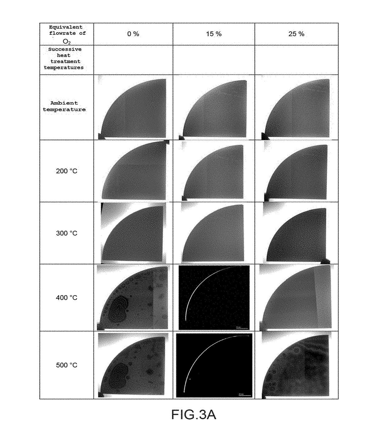 Tungsten layer passivation process and direct bonding process