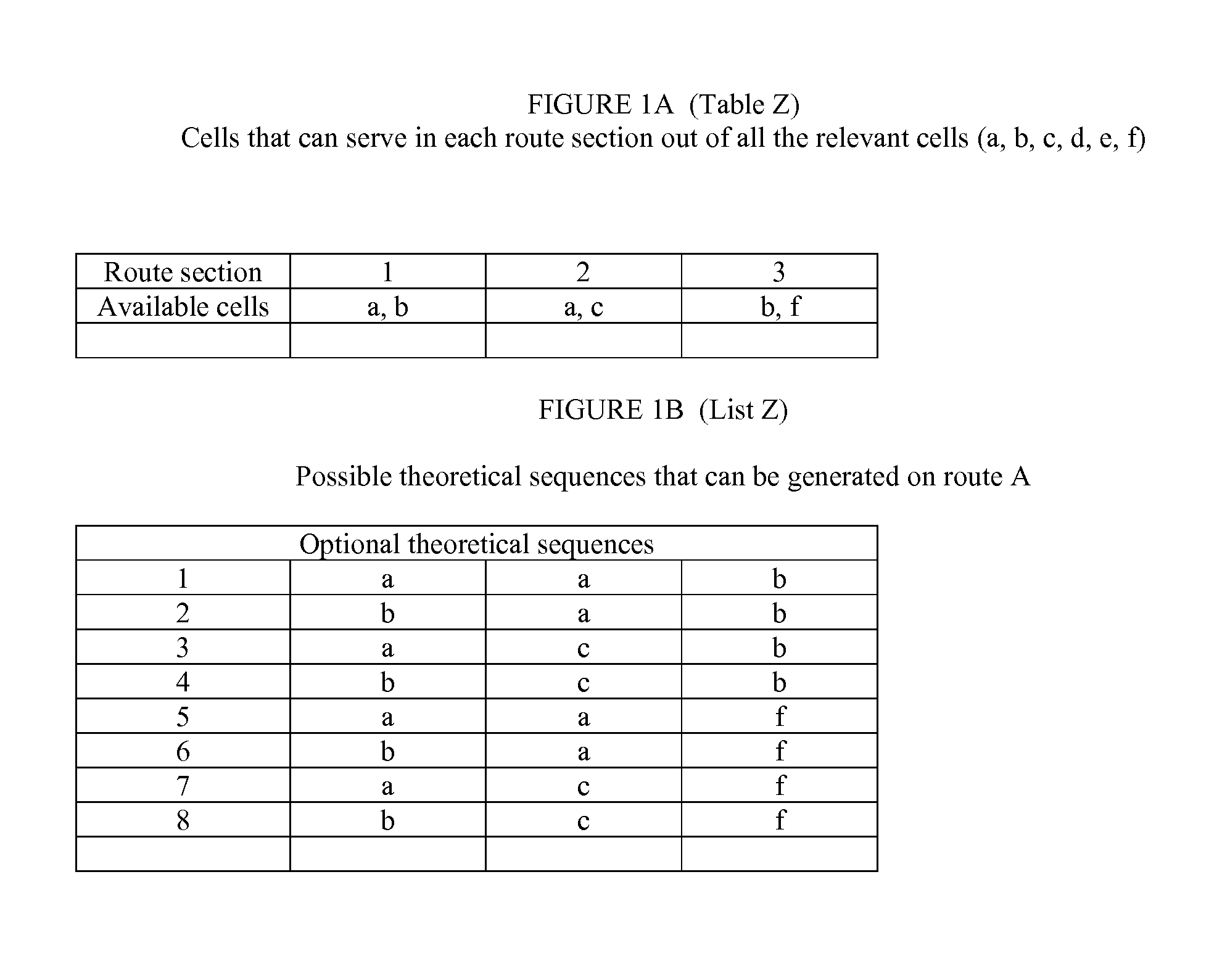 Method for detecting events on cellular comm. network