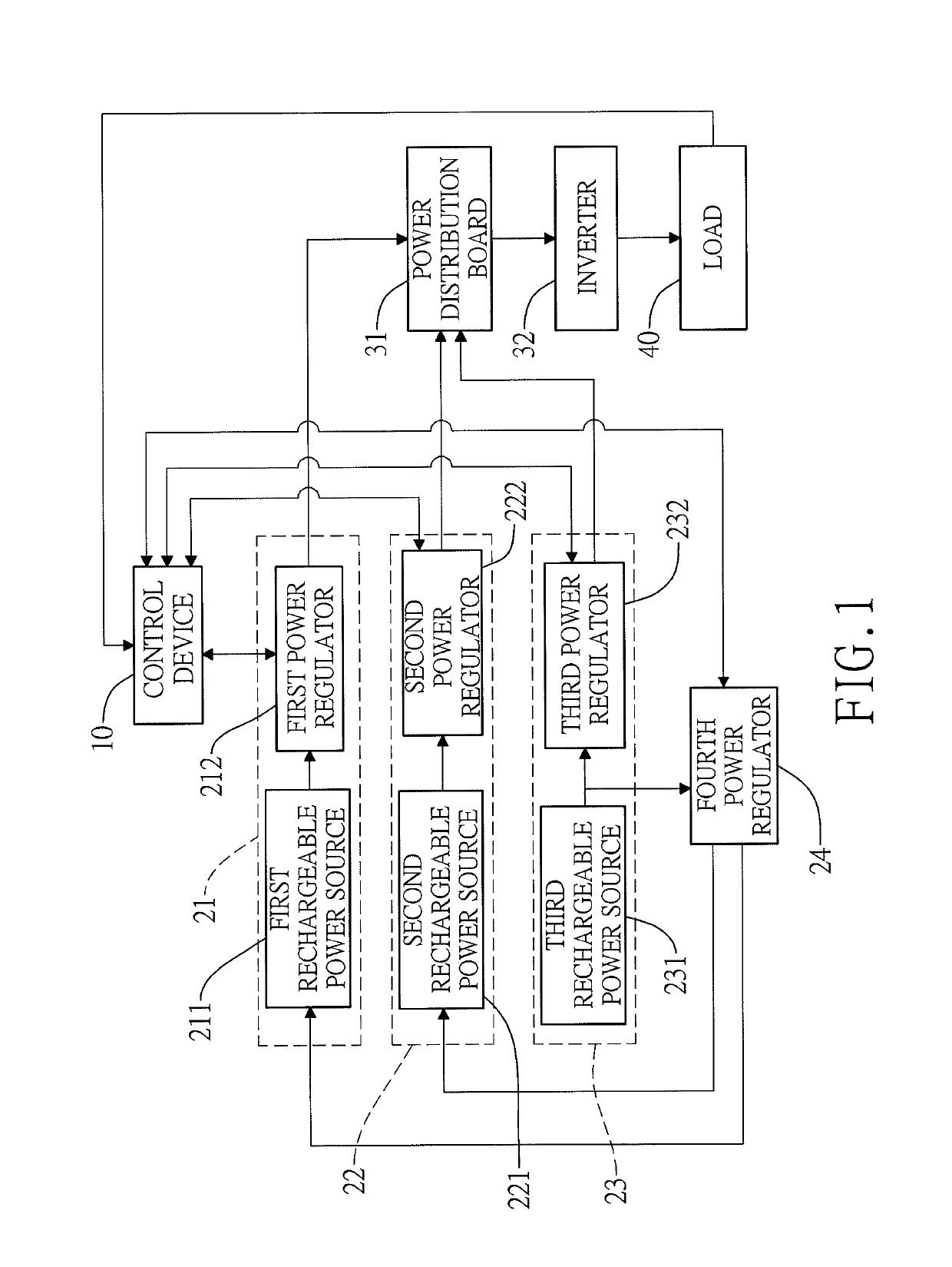 Power distribution system using multiple rechargeable power sources and method for distributing power using multiple rechargeable power sources