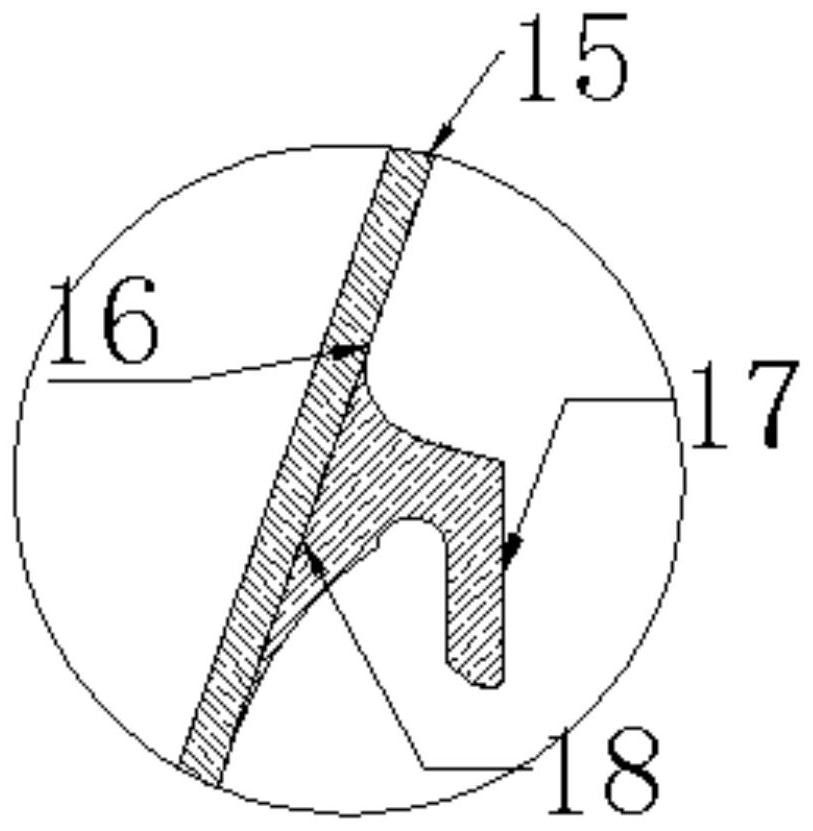 A method for manufacturing a ring-shaped special-shaped part composed of various alloy materials