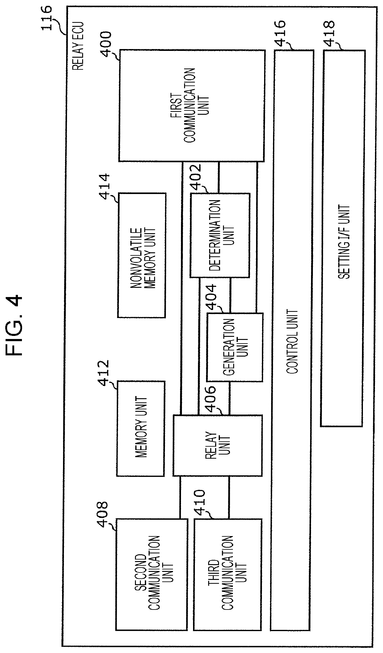 In-vehicle relay device, in-vehicle monitoring device, in-vehicle network system, communication monitoring method, and recording medium