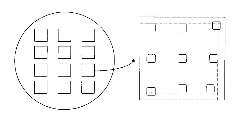 Methods of Manufacturing Standard Wafers