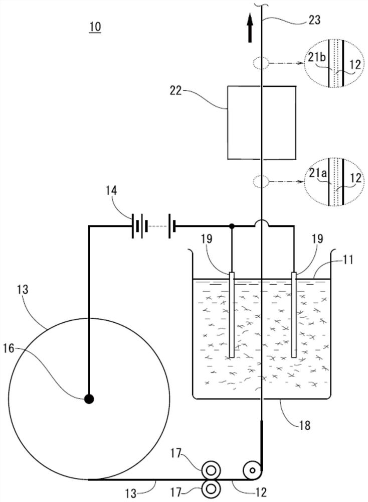 Electrodeposition solution for forming water-dispersed insulating film