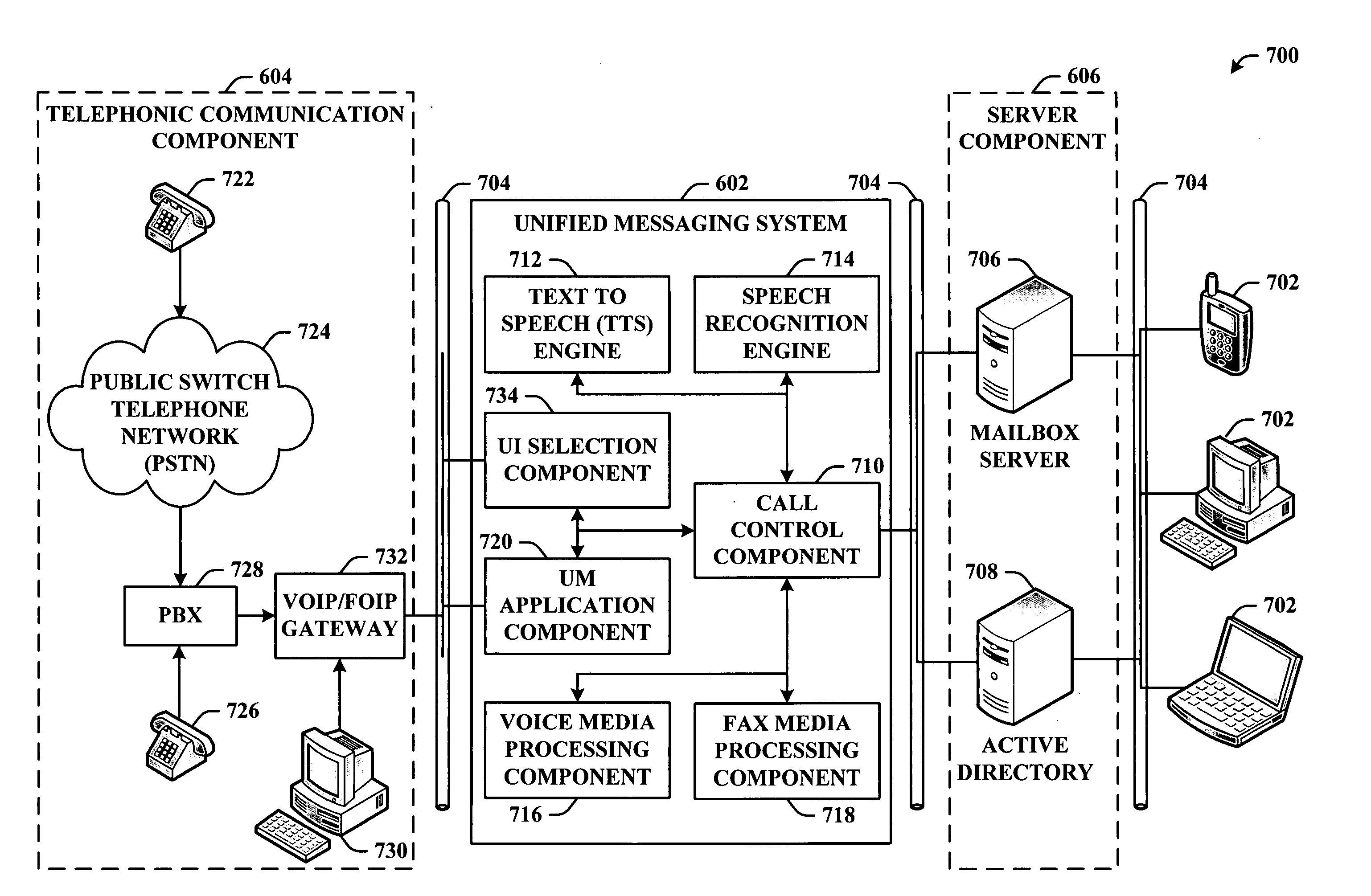 Selectable state machine user interface system
