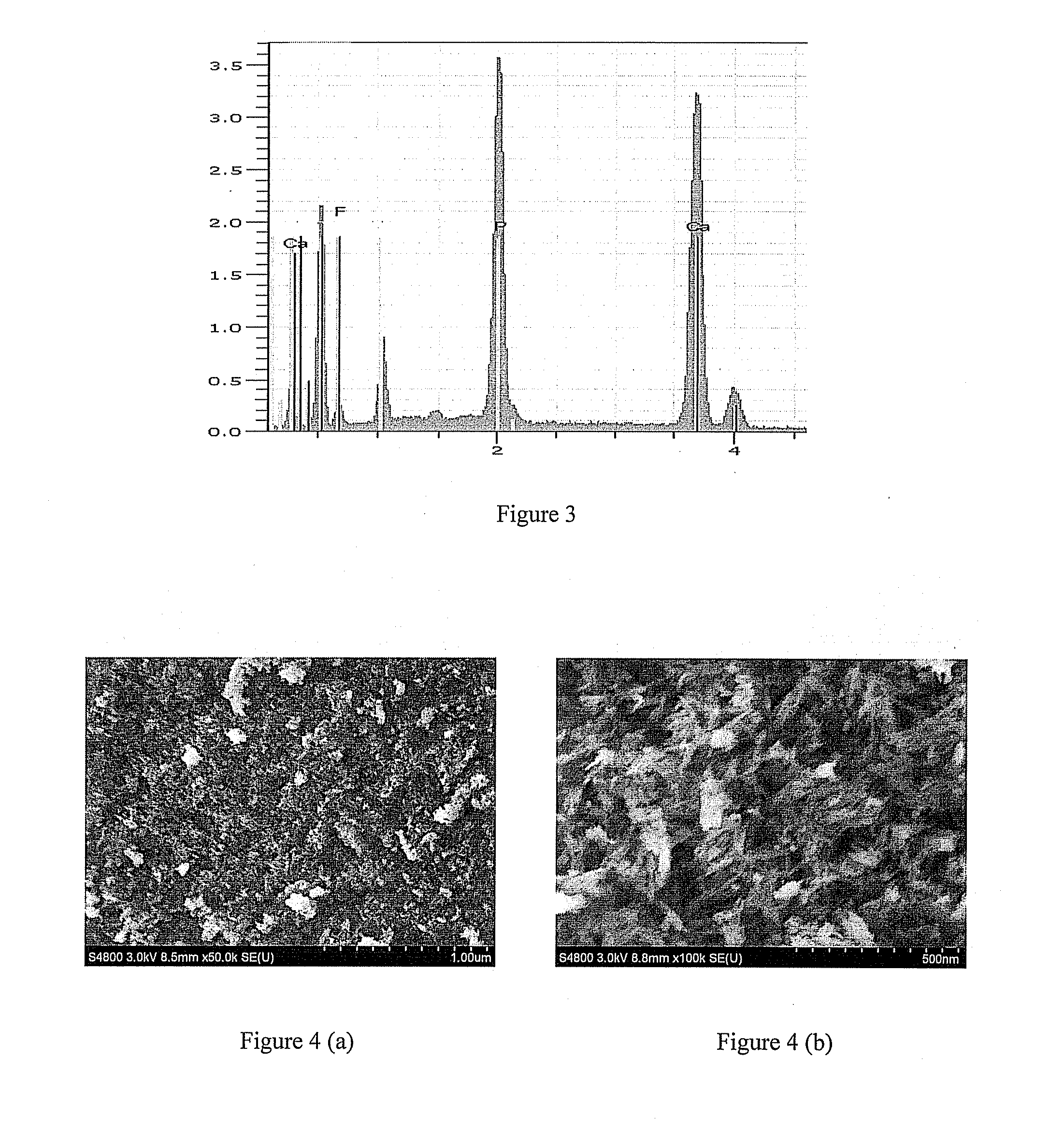 Method for producing fluorapatite and its application