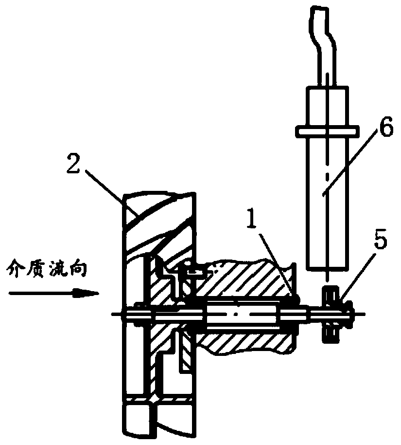 A kind of impeller structure of turbine flowmeter and its turbine flowmeter