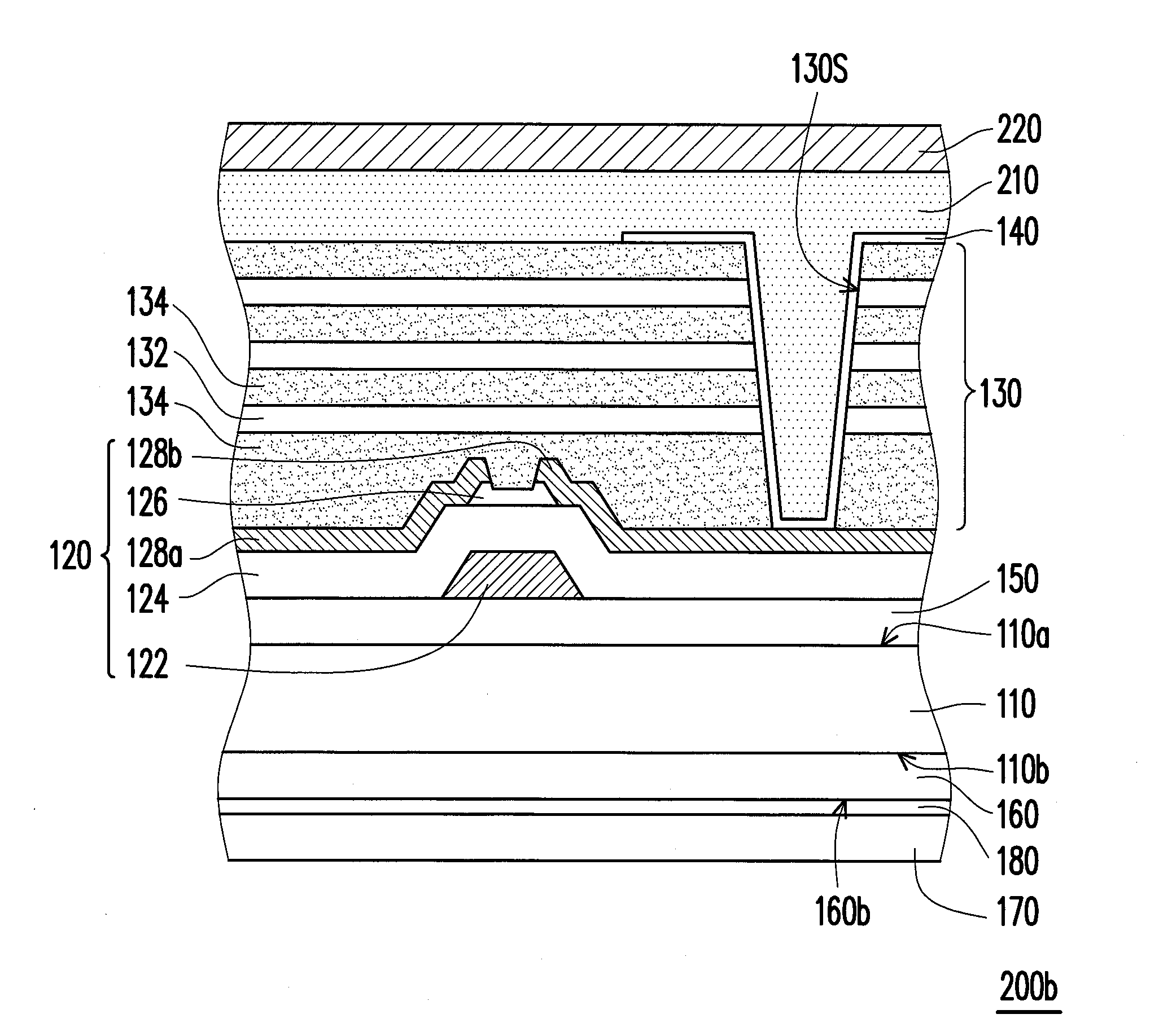 Flexible active device array substrate and organic electroluminescent device having the same