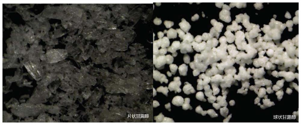 Bilastine orally disintegrating tablet and preparation method thereof