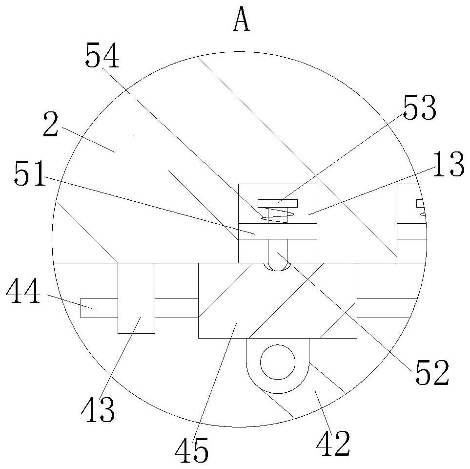 Heat treatment equipment for metal processing and manufacturing