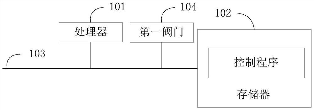 Air conditioner, control method thereof and computer readable storage medium