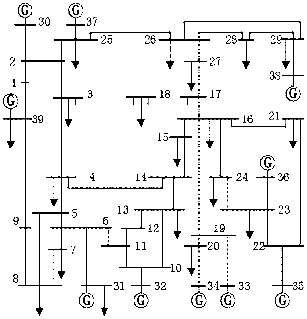 Emergency resource optimal configuration method suitable for power system recovery