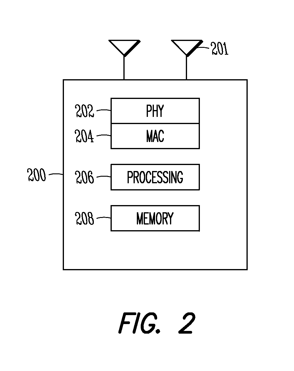 User equipment and methods for csi measurements with reduced bandwidth support
