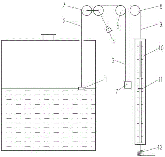 Liquid storage tank material level indicating device with signal long-distance transmission as well as design method and liquid level calculating method of device