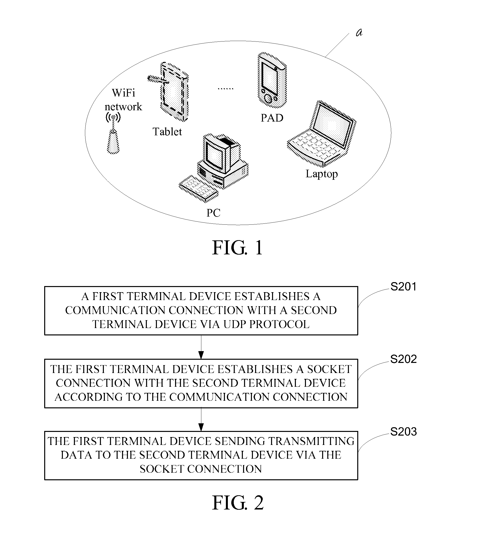 Method, apparatus and terminal device for data transmission of a wi-fi network