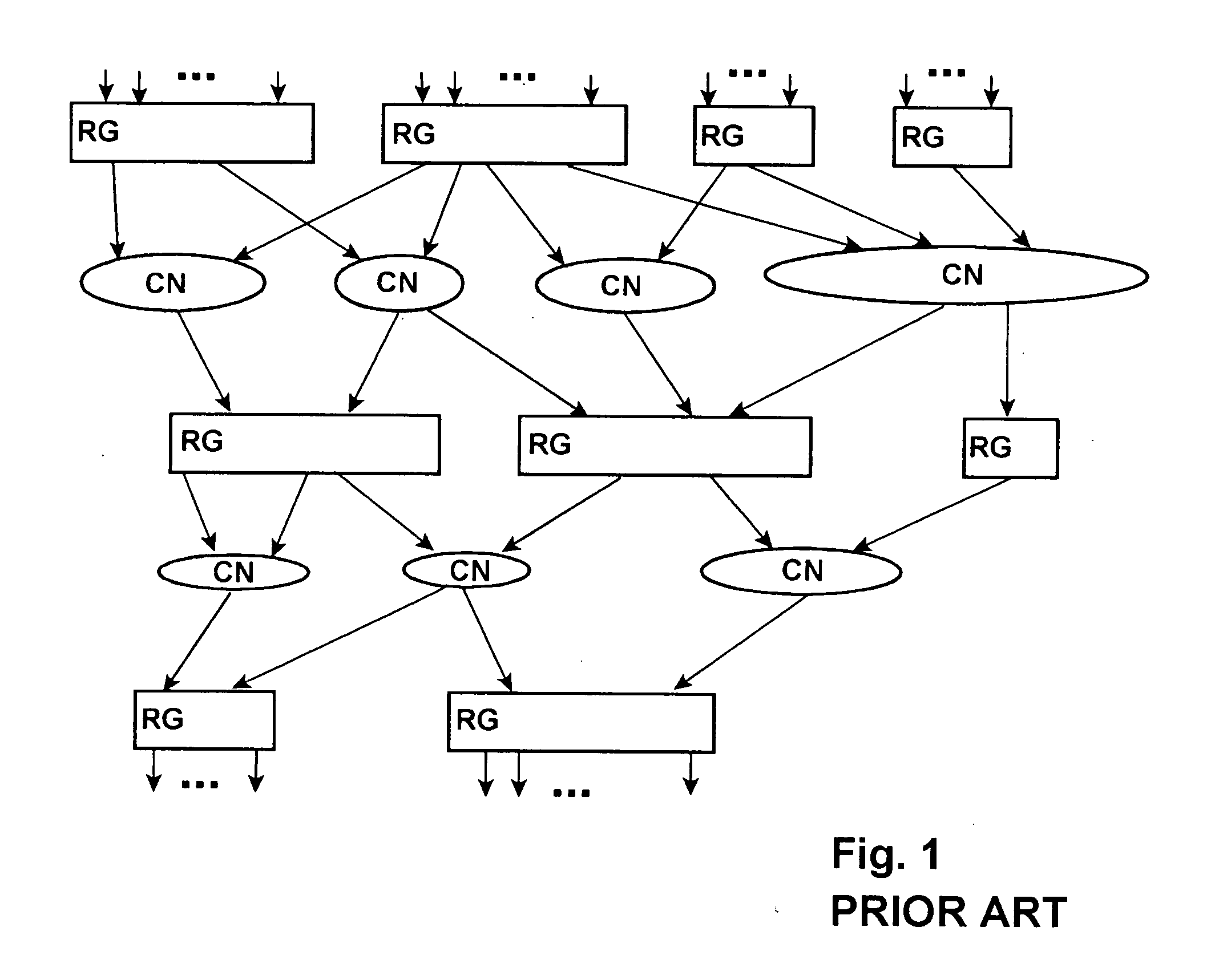 Method for information processing