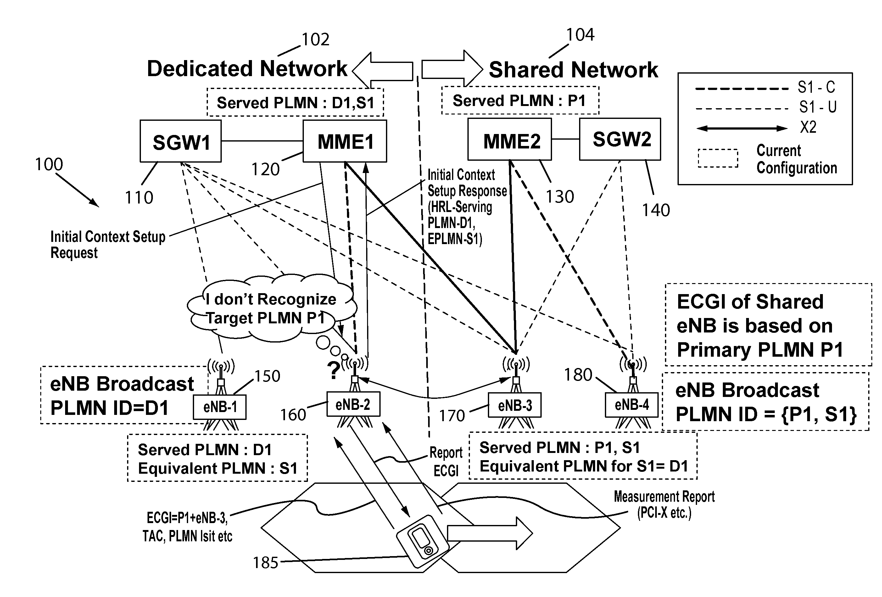 Public land mobile network resolution in a shared network and a dedicated network