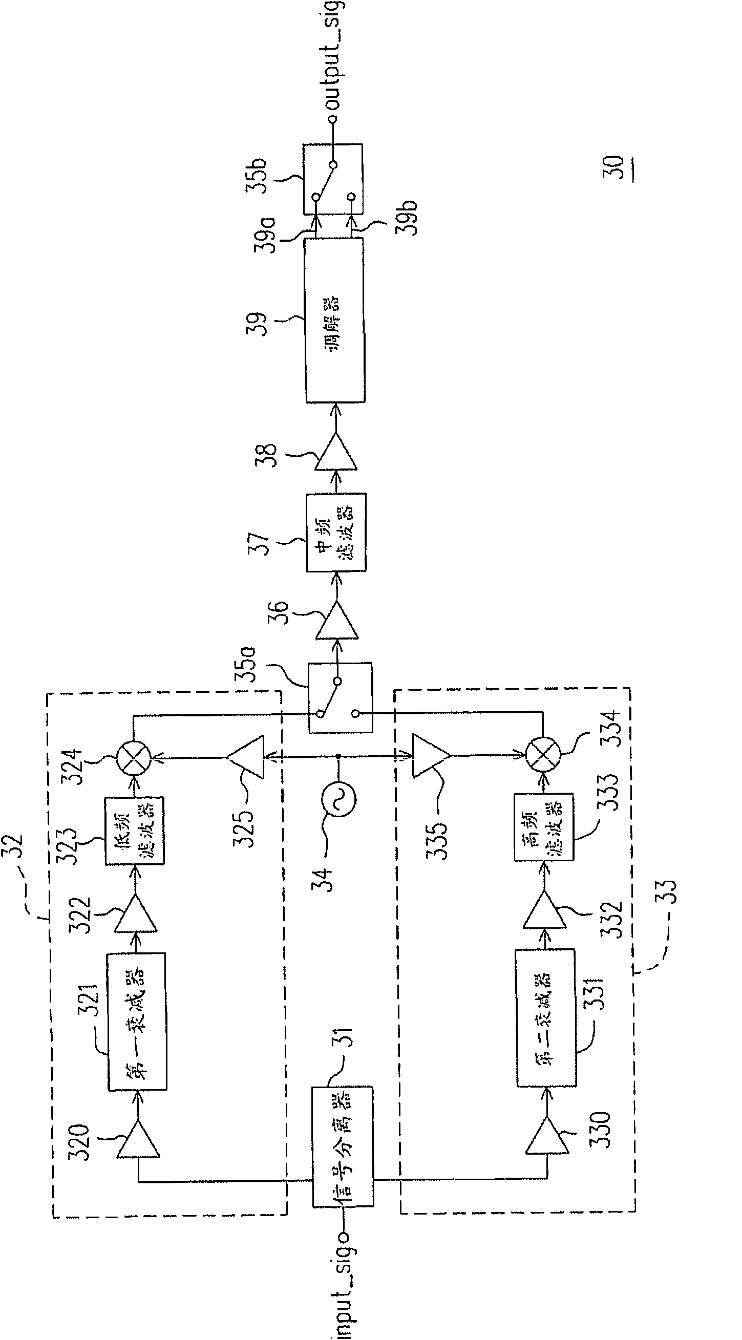 A coordinate tunable filter and a wireless communication front end circuit