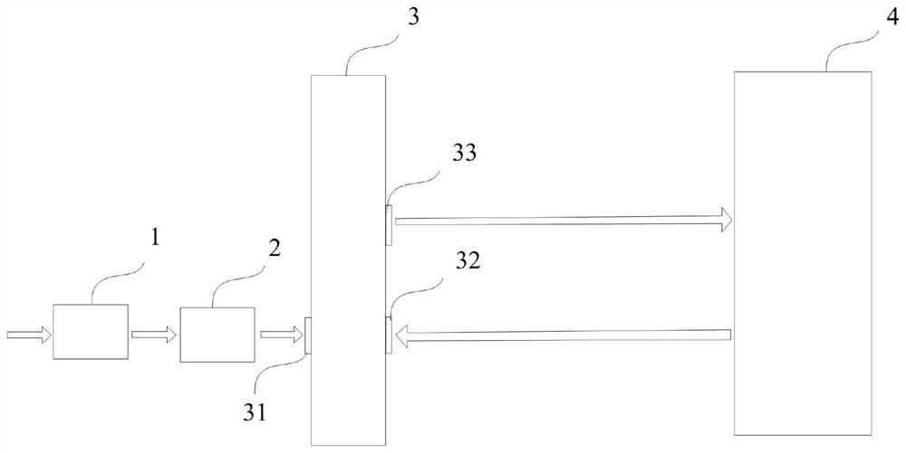 Fuel cell water management system and fuel cell water management method