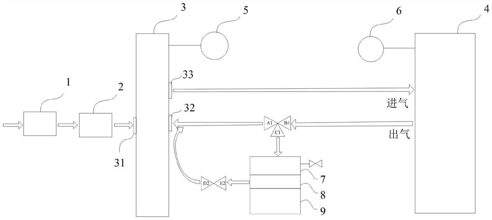 Fuel cell water management system and fuel cell water management method