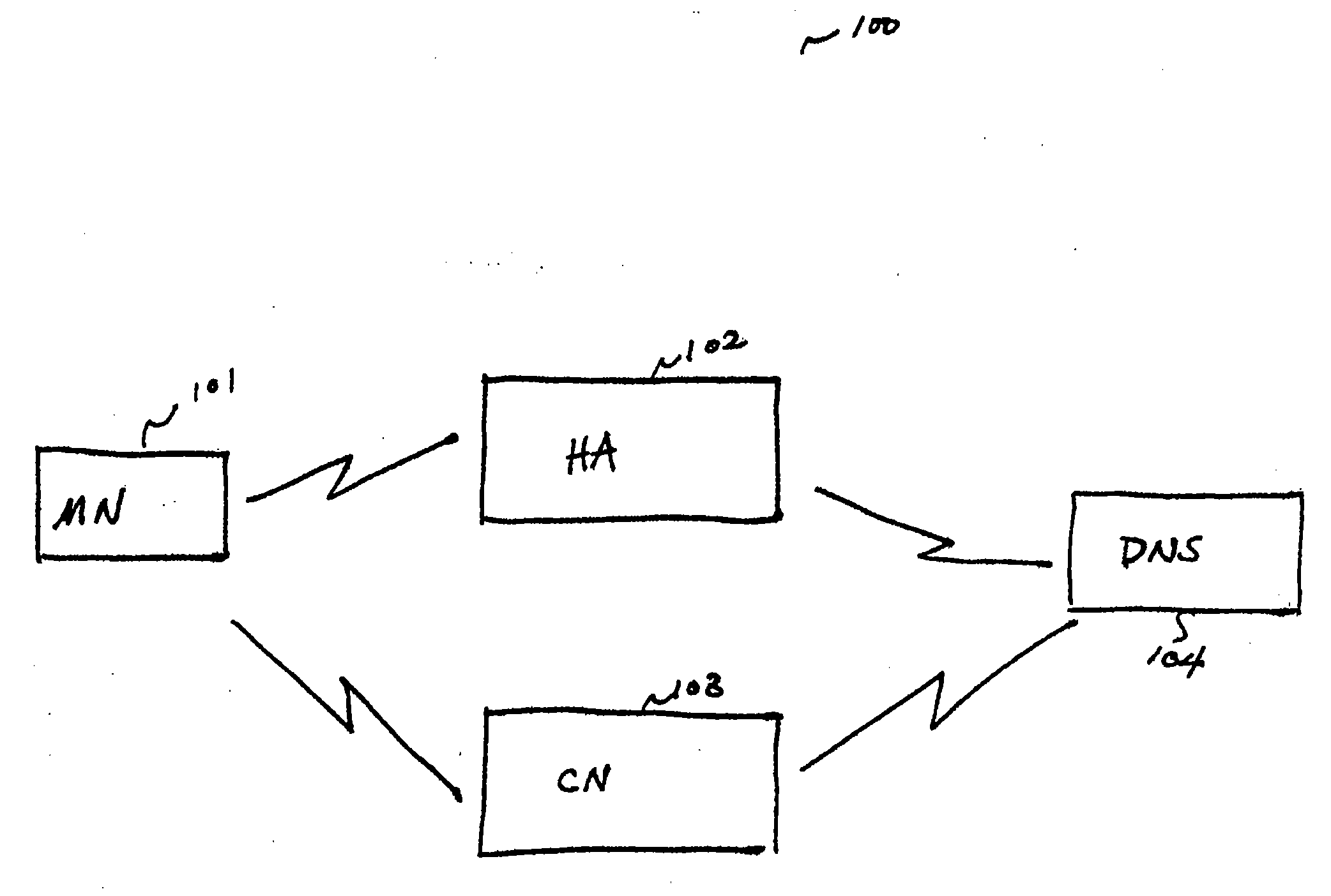 Method and system for providing system information in a communication network