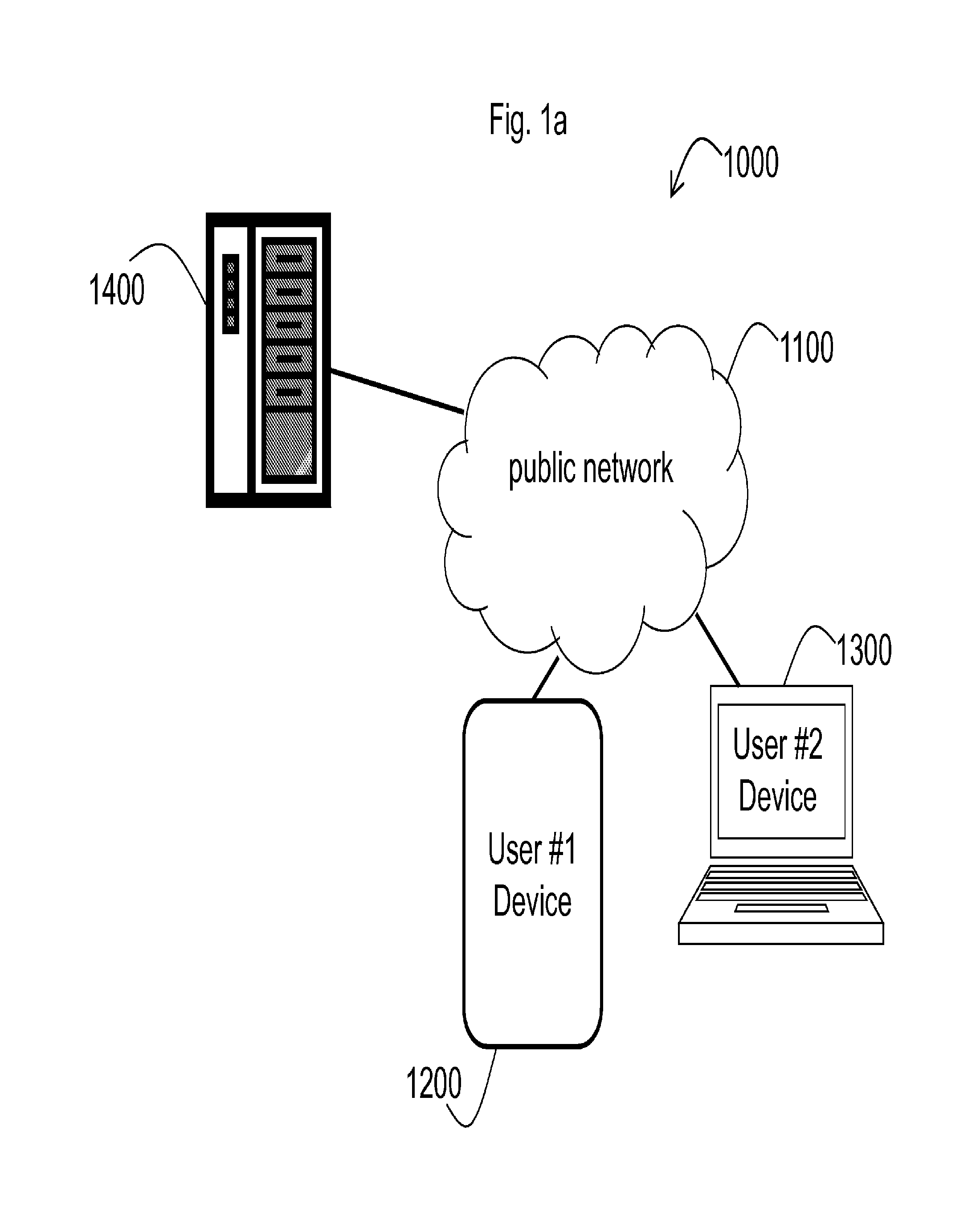 Systems and methods for a multi-channel, multi-touch marketing service