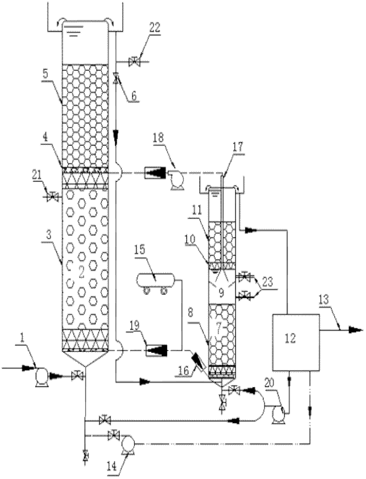 Nitration denitrificatoin and filter method for double-sludge series-connection aeration biofilter, and nitration denitrification and filter device