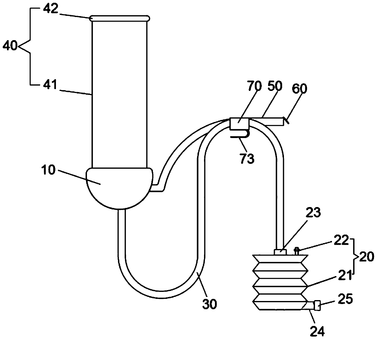 Novel urine collection equipment