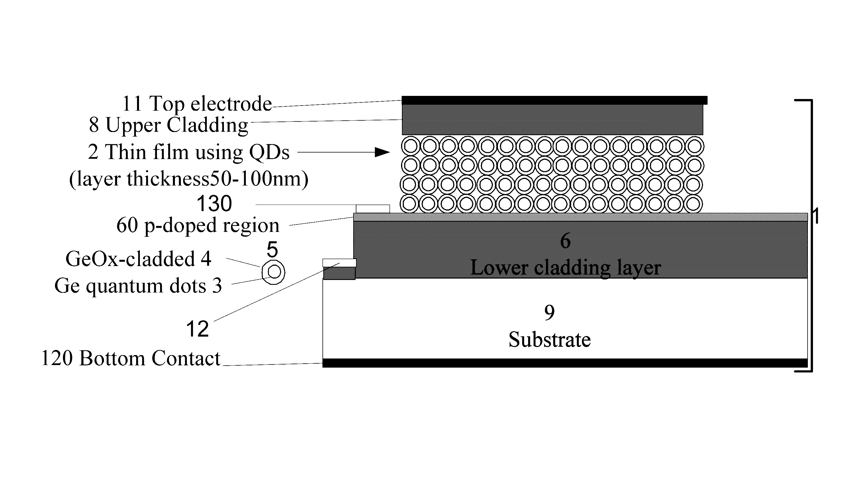 Article and method for implementing electronic devices on a substrate using quantum dot layers