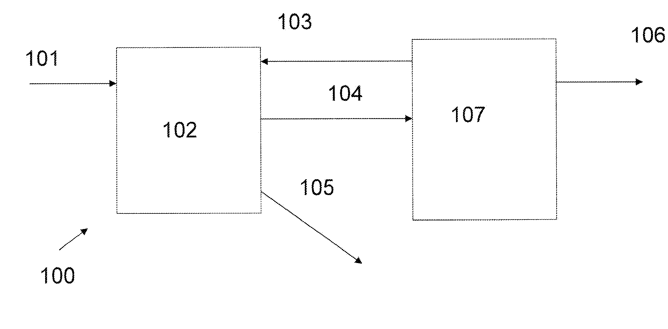 Process for generating a hydrocarbon feedstock from lignin
