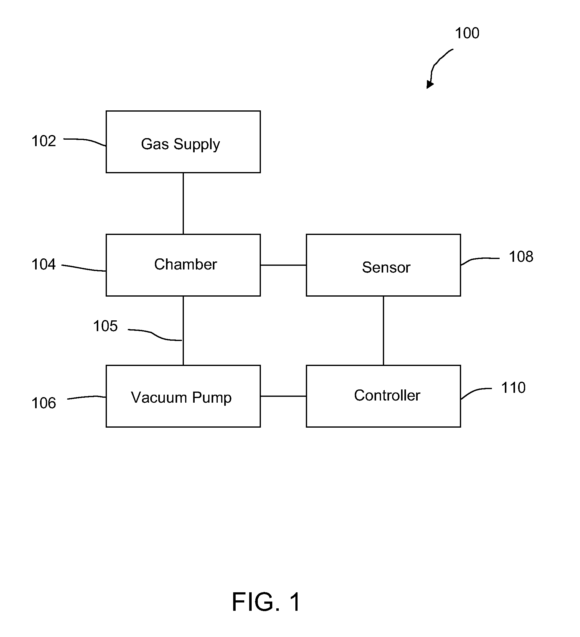 Apparatus and method for tuning pump speed