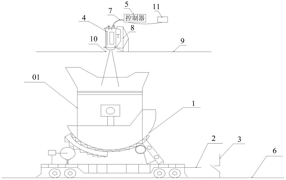 A method and device for measuring the depth of molten iron in a molten iron tank